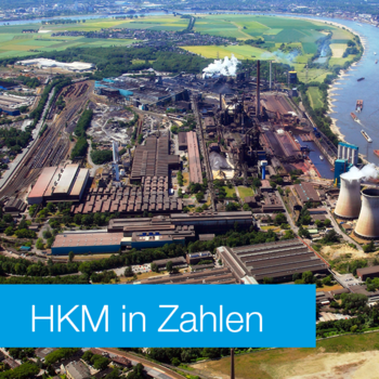HKM in Zahlen